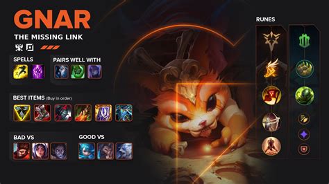 gnar habilidades.